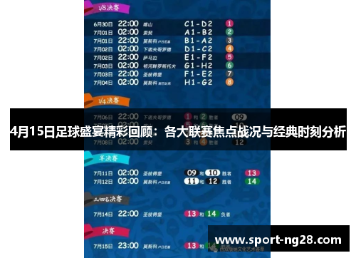 4月15日足球盛宴精彩回顾：各大联赛焦点战况与经典时刻分析